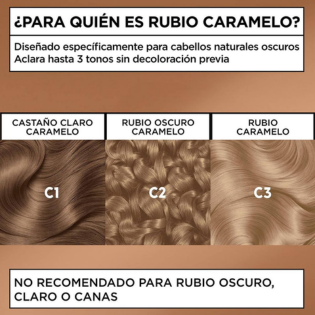 Tintes rubios